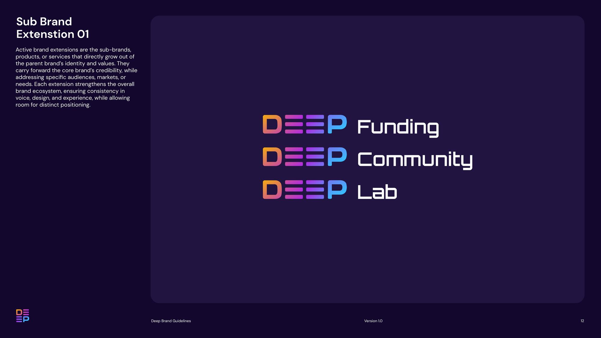 Slide 14